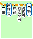 中野・高円寺・阿佐ヶ谷・荻窪・吉祥寺・三鷹