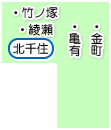 北千住・綾瀬・竹ノ塚・亀有・金町