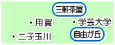 三軒茶屋・用賀・二子玉川・学芸大学・自由が丘